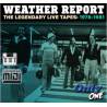 Birdland - Weather Report - Midi File (OnlyOne)