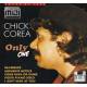 Spain - Chick Corea - Midi File (OnlyOne)
