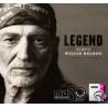 On The Road Again - Nelson Willie - Midi File (OnlyOne)